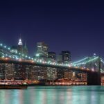 Frühindikatoren eines Systemkollapses