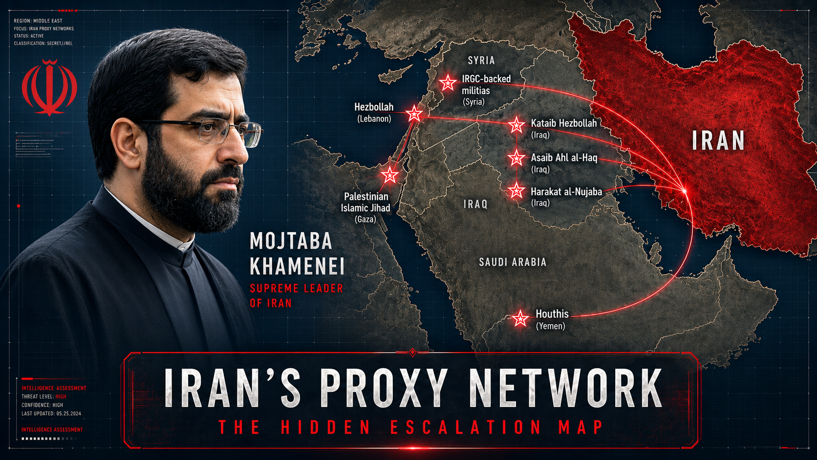 Iran’s proxy network as a hidden escalation map showing Iran-aligned forces across the Middle East
